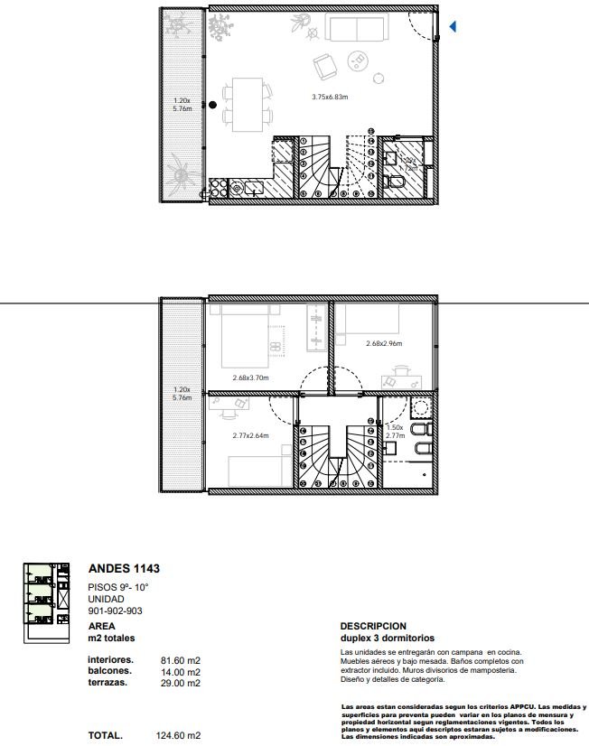 UND 902 - 903 - PISO 9